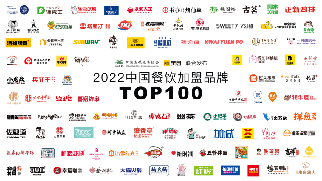 潮州2022中国餐饮加盟品牌TOP100，看看有没有你的品牌